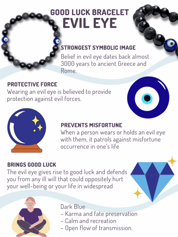 Evil Eye Bracelet - Image 2